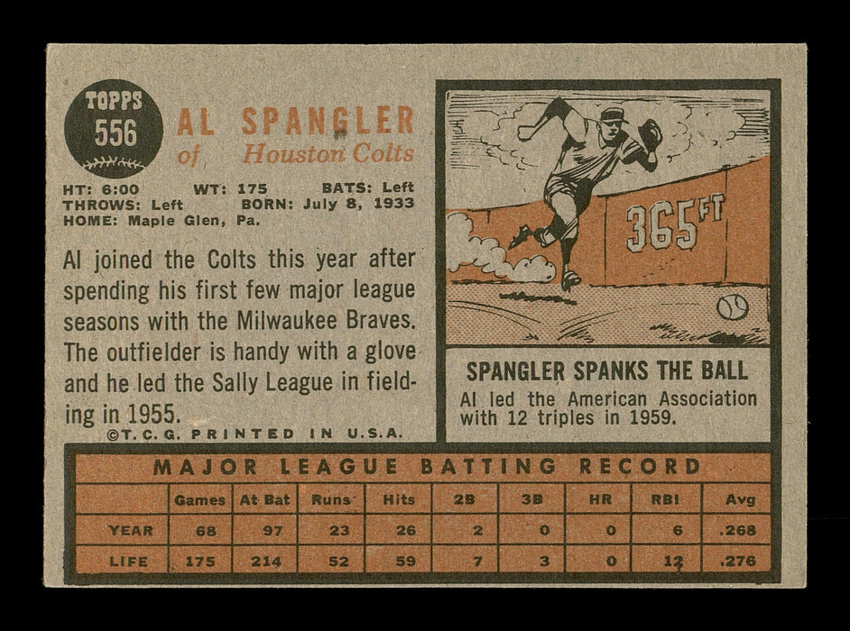 Al Spangler Autographed 1962 Topps Card #556 Houston Colt .45's High Number SKU #170033 - RSA
