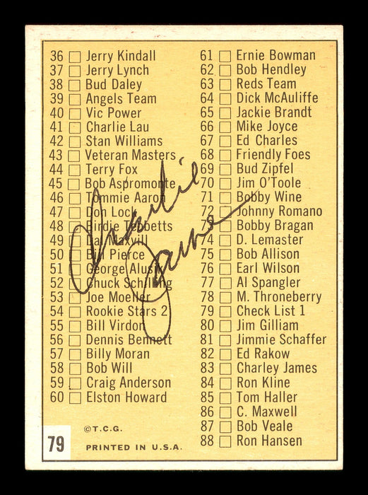 Charlie James Autographed 1963 Topps Checklist Card #79 St. Louis Cardinals SKU #170069 - RSA