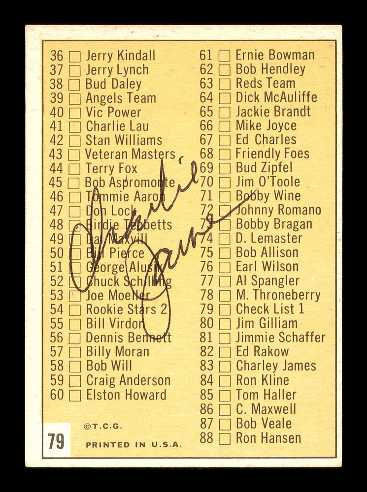 Charlie James Autographed 1963 Topps Checklist Card #79 St. Louis Cardinals SKU #170069 - RSA