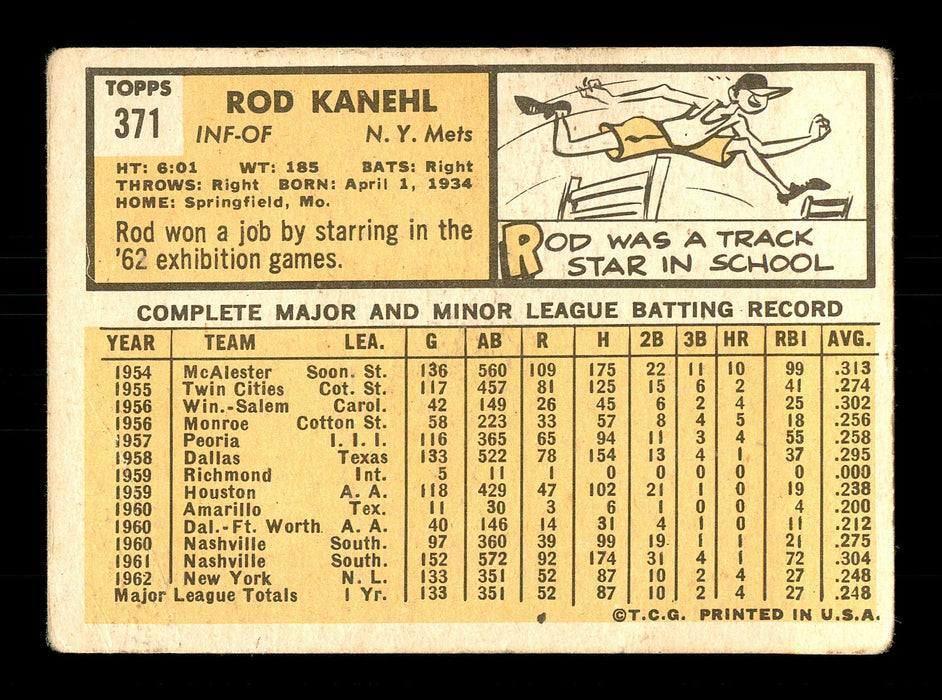 Rod Kanehl Autographed 1963 Topps Card #371 New York Mets SKU #170149 - RSA