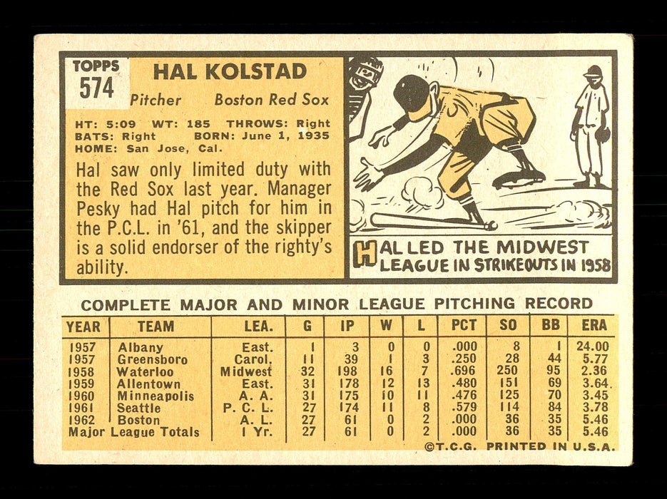 Hal Kolstad Autographed 1963 Topps Card #574 Boston Red Sox High Number SKU #170223 - RSA