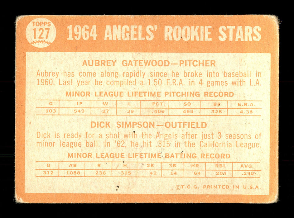 Aubrey Gatewood Autographed 1964 Topps Rookie Card #127 Los Angeles Angels SKU #170251 - RSA