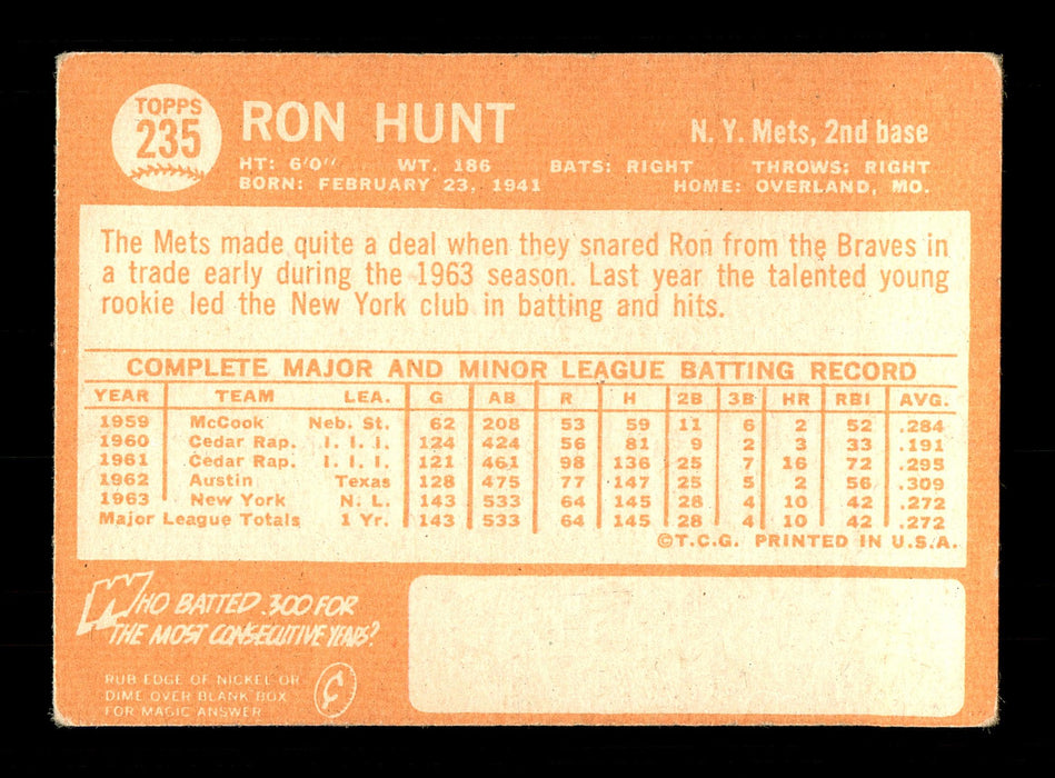 Ron Hunt Autographed 1964 Topps Card #235 New York Mets "To Geoff" SKU #170270 - RSA