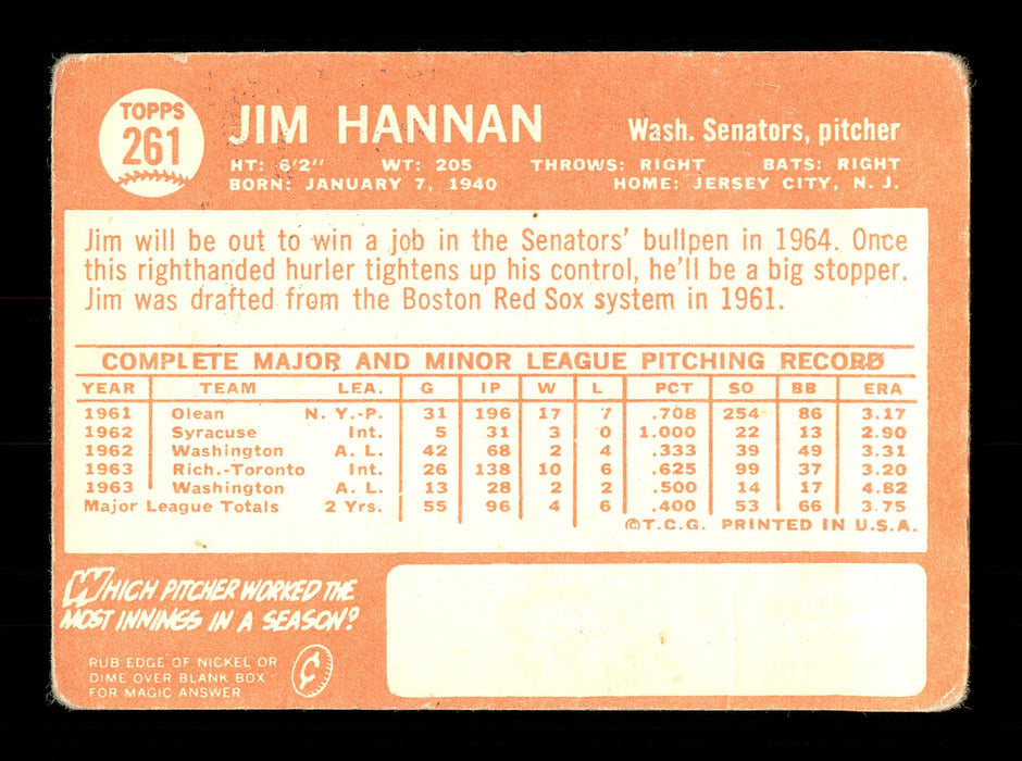 Jim Hannan Autographed 1964 Topps Card #261 Washington Senators SKU #170273 - RSA
