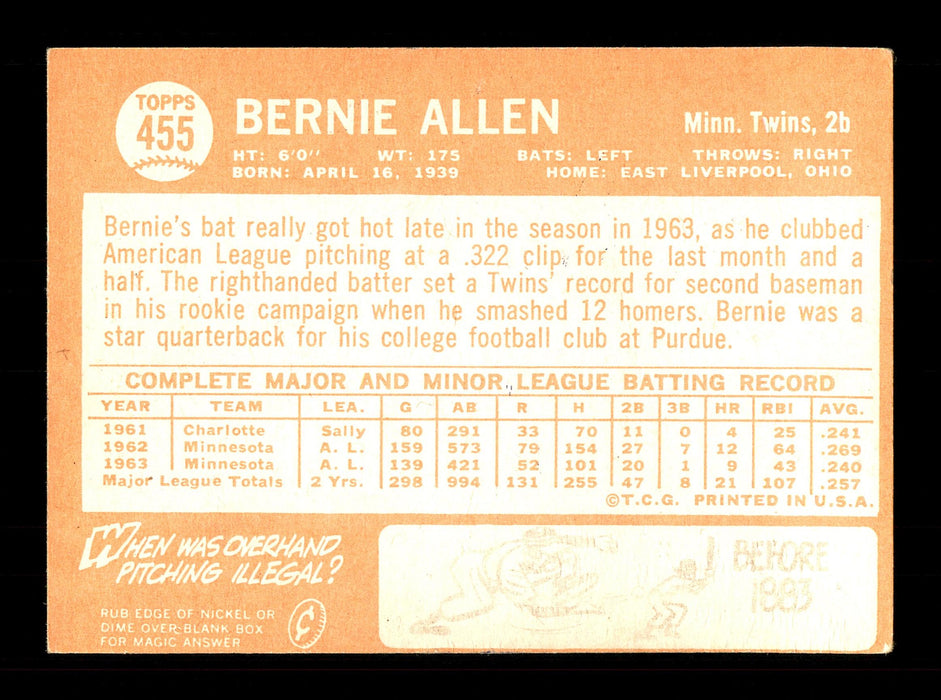 Bernie Allen Autographed 1964 Topps Card #455 Minnesota Twins SKU #170323 - RSA