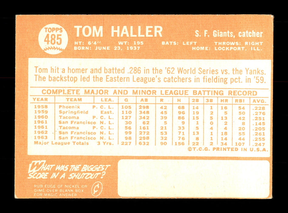 Tom Haller Autographed 1964 Topps Card #485 San Francisco Giants SKU #170340 - RSA