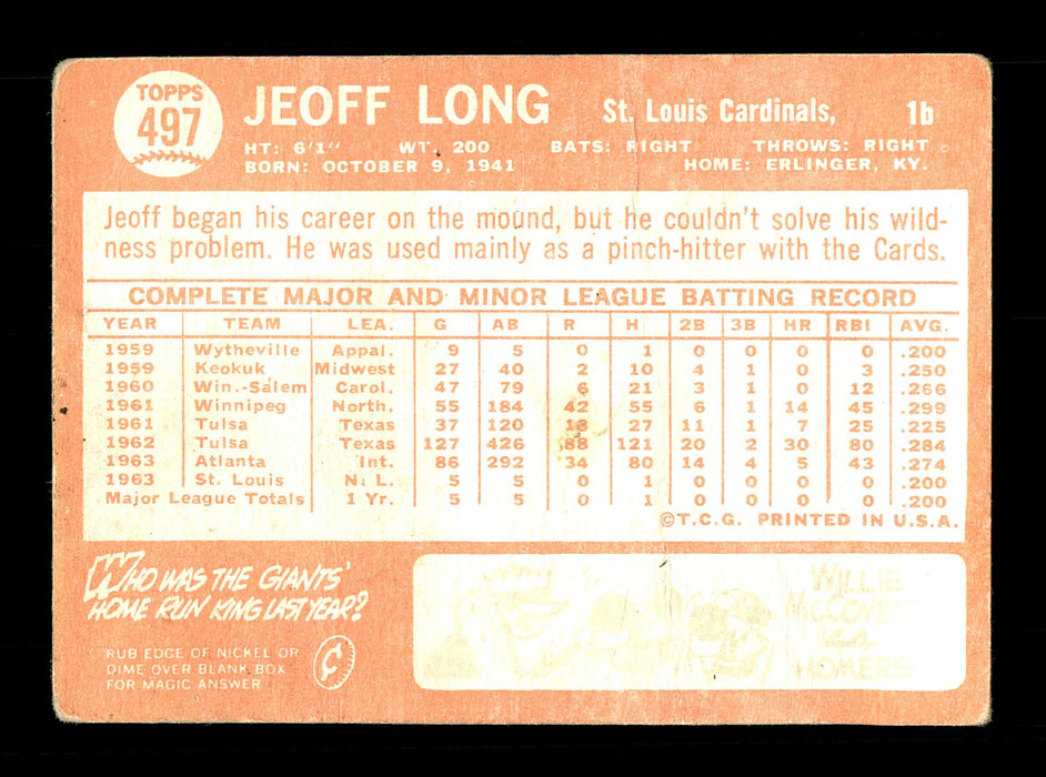 Jeoff Long Autographed 1964 Topps Rookie Card #497 St. Louis Cardinals SKU #170346 - RSA