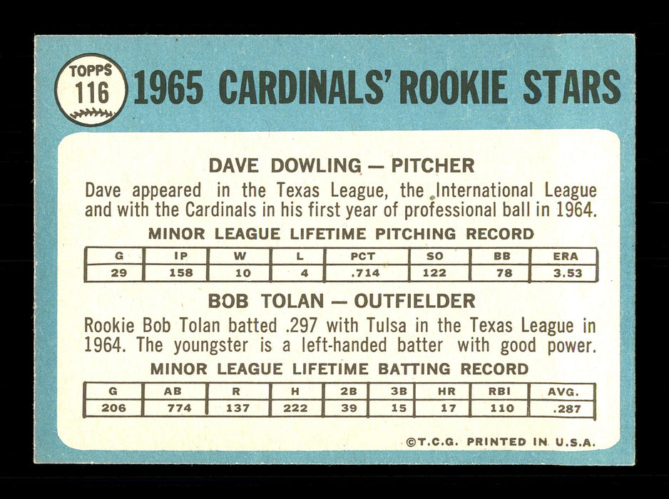 Dave Dowling Autographed 1965 Topps Rookie Card #116 St. Louis Cardinals SKU #170417 - RSA