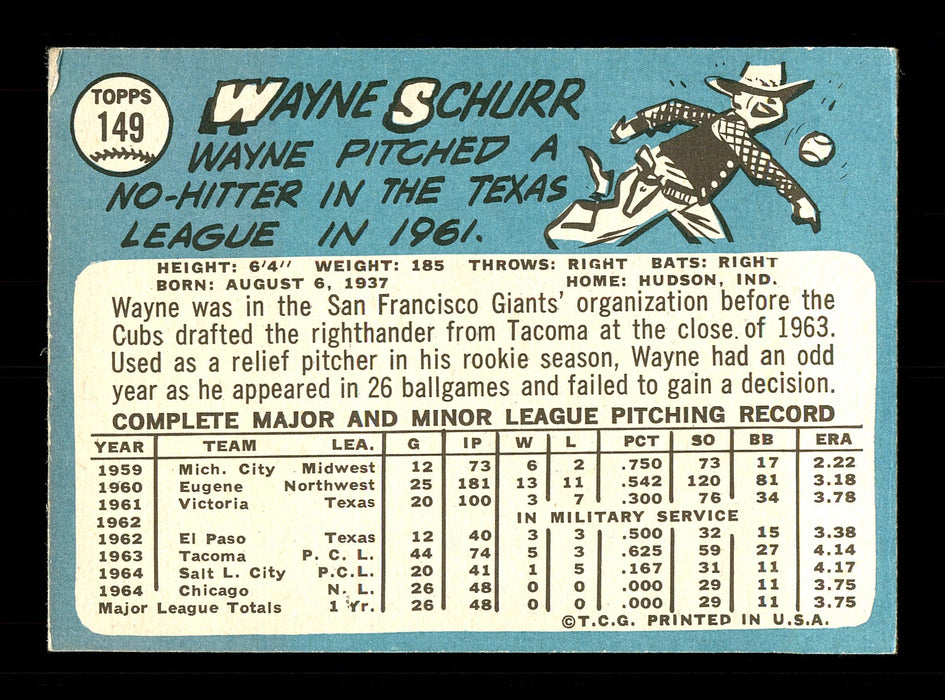 Wayne Schurr Autographed 1965 Topps Card #149 Chicago Cubs SKU #170427 - RSA