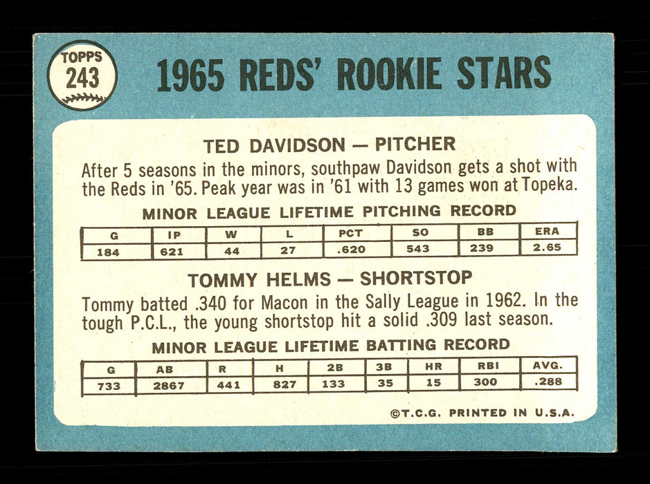 Ted Davidson Autographed 1965 Topps Rookie Card #243 Cincinnati Reds SKU #170449 - RSA
