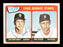 Jim Northrup Autographed 1965 Topps Rookie Card #259 Detroit Tigers SKU #170451 - RSA