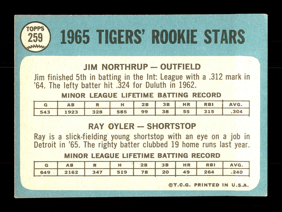 Jim Northrup Autographed 1965 Topps Rookie Card #259 Detroit Tigers SKU #170451 - RSA