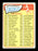 Jim Pagliaroni Autographed 1965 Topps Checklist Card #273 Pittsburgh Pirates SKU #170454 - RSA