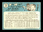 Ron Hunt Autographed 1965 Topps Card #285 New York Mets "To Geoffrey" SKU #170462 - RSA
