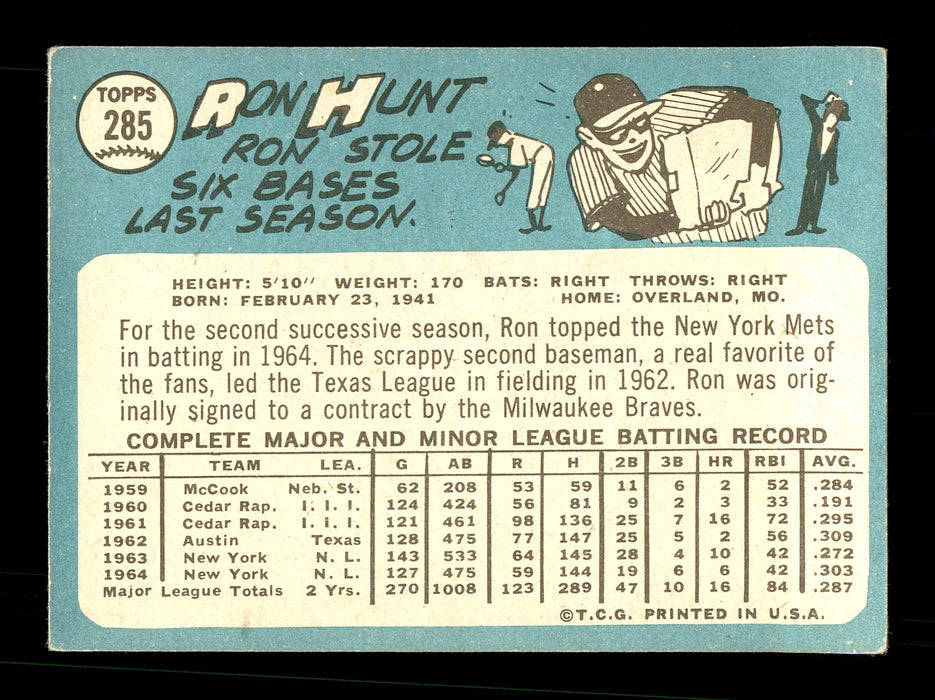 Ron Hunt Autographed 1965 Topps Card #285 New York Mets "To Geoffrey" SKU #170462 - RSA