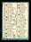 Mel McGaha Autographed 1965 Topps Checklist Card #361 Kansas City A's SKU #170492 - RSA