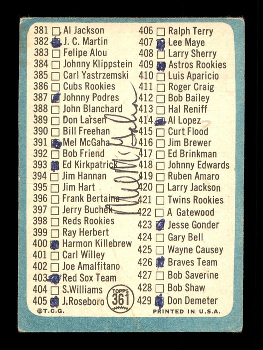 Mel McGaha Autographed 1965 Topps Checklist Card #361 Kansas City A's SKU #170492 - RSA