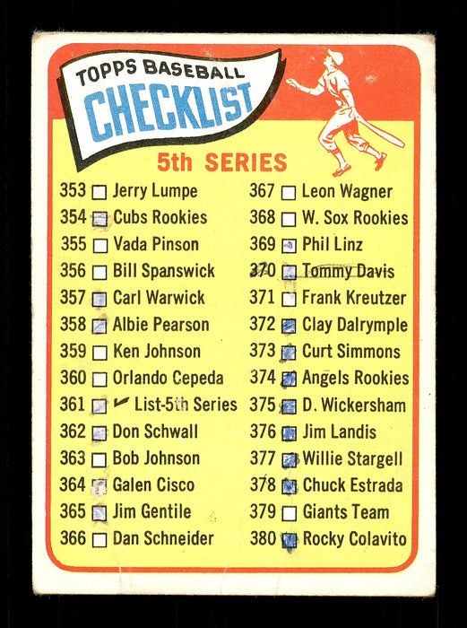 Mel McGaha Autographed 1965 Topps Checklist Card #361 Kansas City A's SKU #170492 - RSA