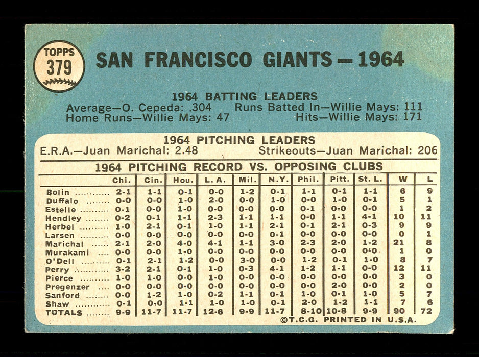 Bob Schroder Autographed 1965 Topps Team Card #379 San Francisco Giants SKU #170500 - RSA
