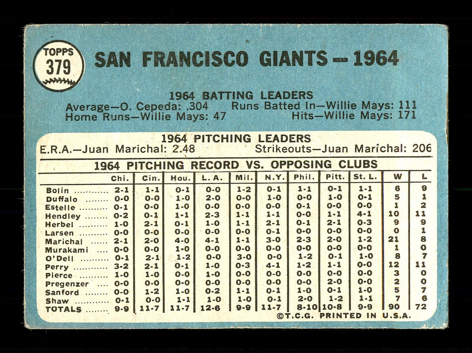 Dick Estelle Autographed 1965 Topps Team Card #379 San Francisco Giants SKU #170501 - RSA