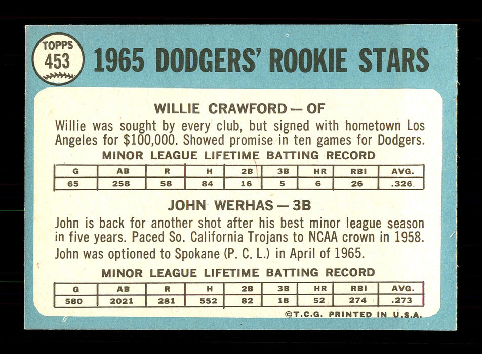 John Werhas Autographed 1965 Topps Rookie Card #453 Los Angeles Dodgers SKU #170531 - RSA