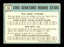 Dick Nen Autographed 1965 Topps Rookie Card #466 Washington Senators SKU #170538 - RSA