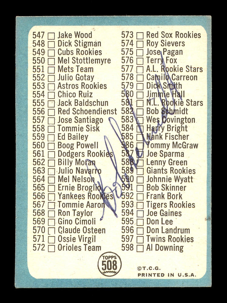 Bob Schmidt Autographed 1965 Topps Checklist Card #508 New York Yankees SKU #170556 - RSA