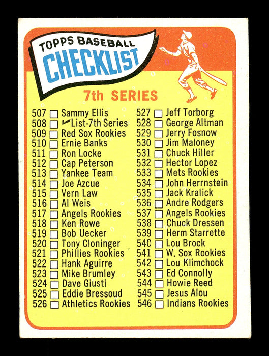 Bob Schmidt Autographed 1965 Topps Checklist Card #508 New York Yankees SKU #170556 - RSA