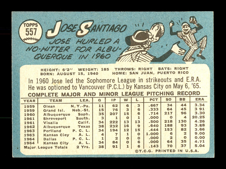 Jose Santiago Autographed 1965 Topps Rookie Card #557 Kansas City A's SKU #170567 - RSA