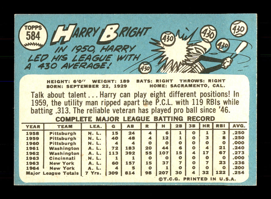 Harry Bright Autographed 1965 Topps Card #584 Chicago Cubs SKU #170575 - RSA