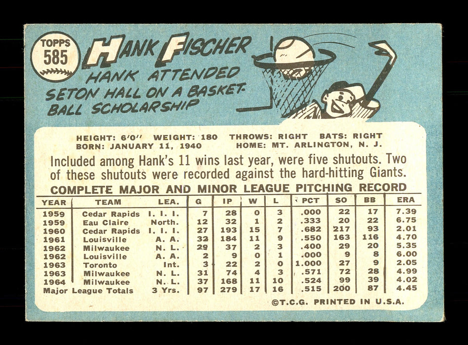 Hank Fischer Autographed 1965 Topps Card #585 Milwaukee Braves SKU #170576 - RSA