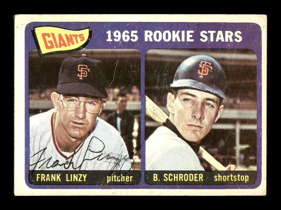 Frank Linzy Autographed 1965 Topps Rookie Card #589 San Francisco Giants SKU #170577 - RSA