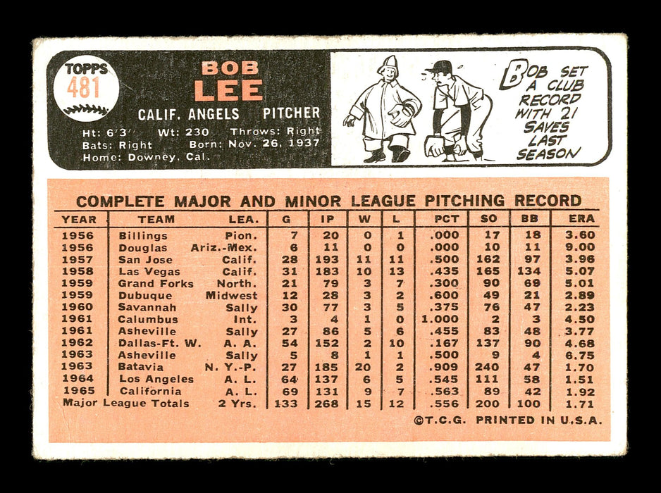 Bob Lee Autographed 1966 Topps Card #481 California Angels SKU #170714 - RSA