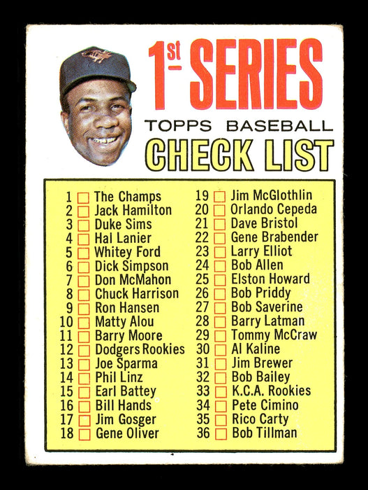 Curt Simmons Autographed 1967 Topps Checklist Card #62 Chicago Cubs SKU #170762 - RSA