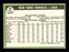 Ruben Amaro Autographed 1967 Topps Team Card #131 New York Yankees SKU #170775 - RSA