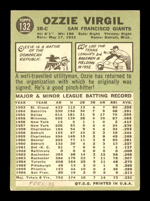 Ozzie Virgil Autographed 1967 Topps Card #132 San Francisco Giants SKU #170777 - RSA