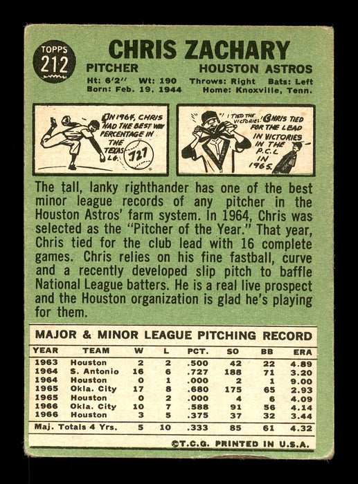 Chris Zachary Autographed 1967 Topps Card #212 Houston Astros SKU #170805 - RSA