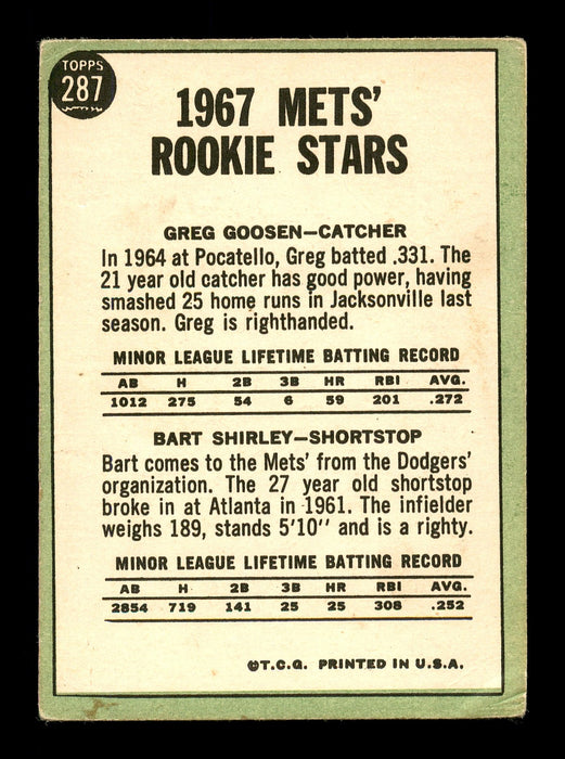 Greg Goossen Autographed 1967 Topps Rookie Card #287 New York Mets SKU #170827 - RSA