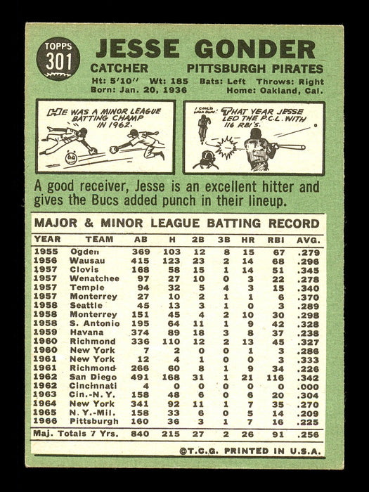 Jesse Gonder Autographed 1967 Topps Card #301 Pittsburgh Pirates SKU #170834 - RSA
