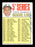 Al Luplow Autographed 1967 Topps Checklist Card #361 New York Mets SKU #170857 - RSA
