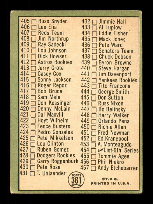 Al Luplow Autographed 1967 Topps Checklist Card #361 New York Mets SKU #170857 - RSA