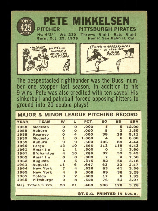 Pete Mikkelsen Autographed 1967 Topps Card #425 Pittsburgh Pirates SKU #170888 - RSA