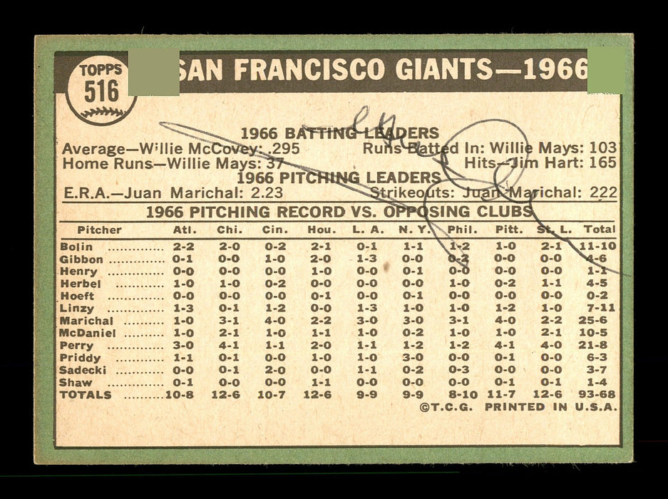 Jesus Alou Autographed 1967 Topps Team Card #516 San Francisco Giants SKU #170924 - RSA