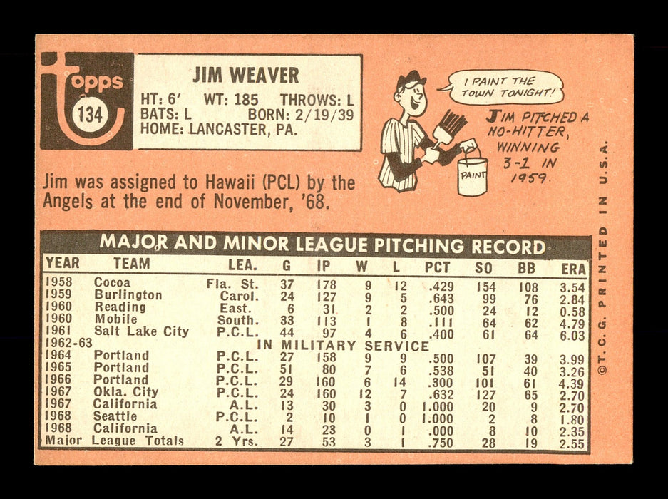 Jim Weaver Autographed 1969 Topps Card #134 California Angels SKU #170992 - RSA