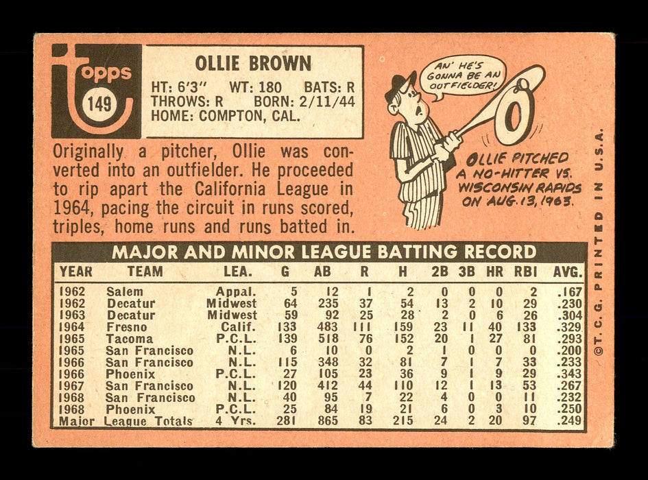 Ollie Brown Autographed 1969 Topps Card #149 San Diego Padres SKU #170995 - RSA