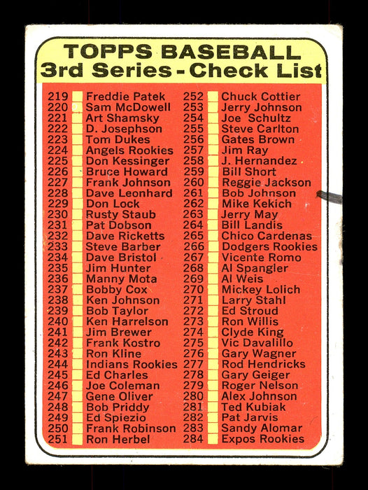 Jose Tartabull Autographed 1969 Topps Checklist Card #214 Boston Red Sox SKU #171013 - RSA