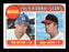 Alan Foster Autographed 1969 Topps Rookie Card #266 Los Angeles Dodgers SKU #171035 - RSA