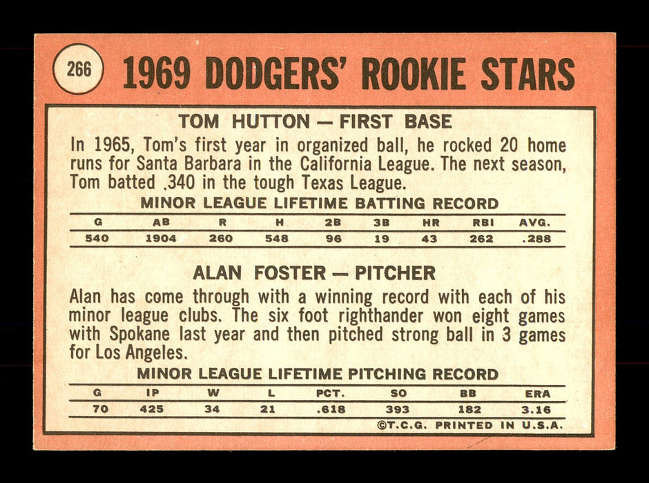 Alan Foster Autographed 1969 Topps Rookie Card #266 Los Angeles Dodgers SKU #171035 - RSA