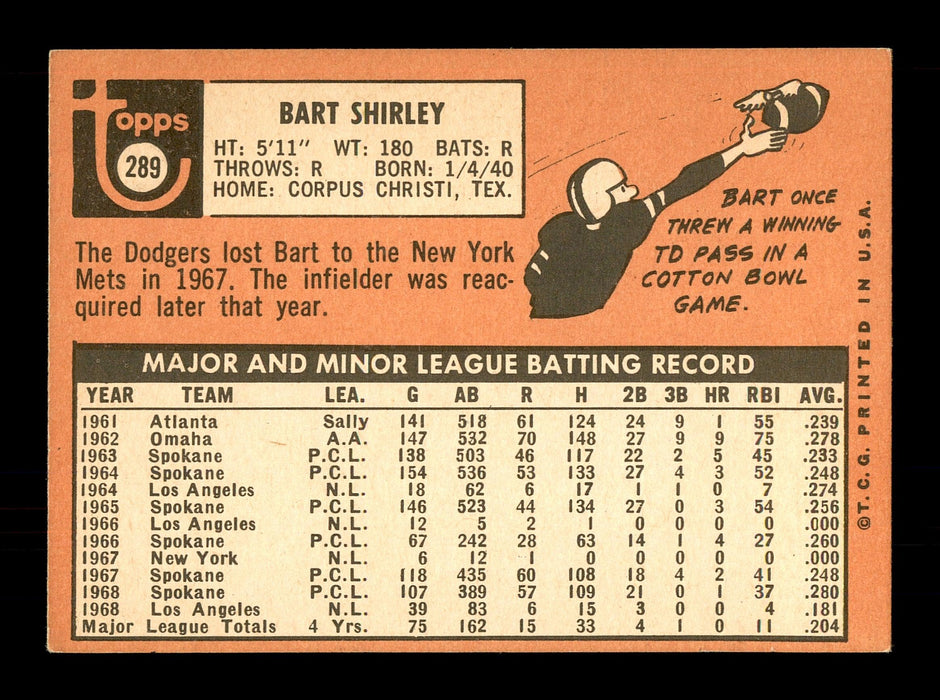 Bart Shirley Autographed 1969 Topps Card #289 Los Angeles Dodgers SKU #171046 - RSA