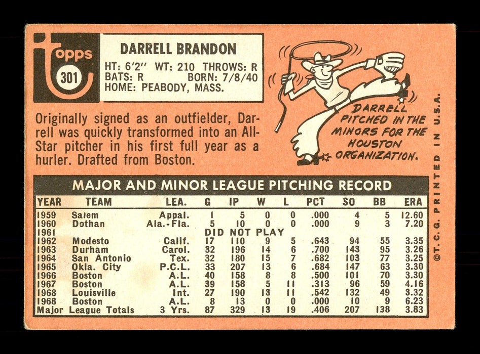 Darrell Brandon Autographed 1969 Topps Card #301 Seattle Pilots SKU #171052 - RSA